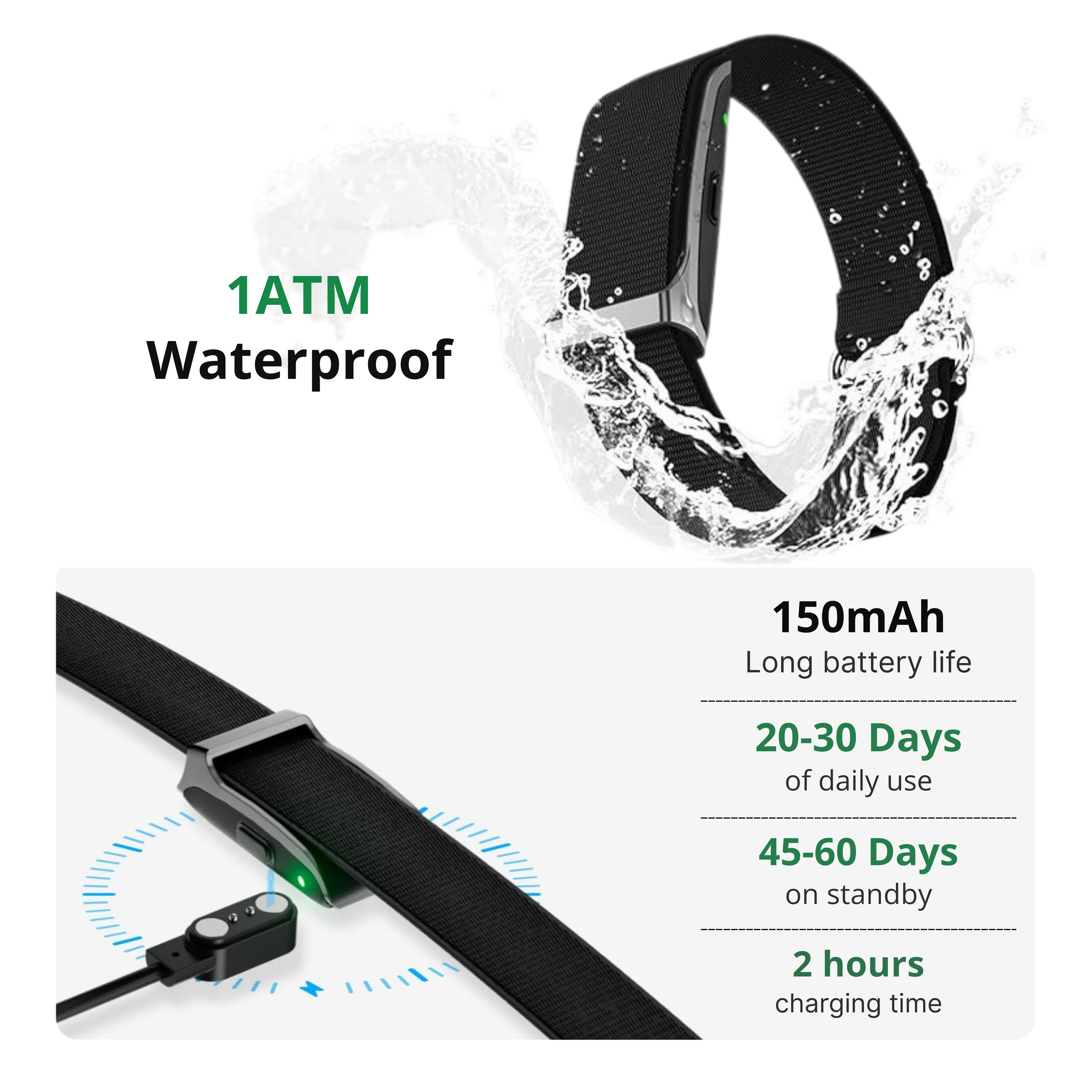 Bionny 4.0 - The biometric health band that understands your body better than you do.