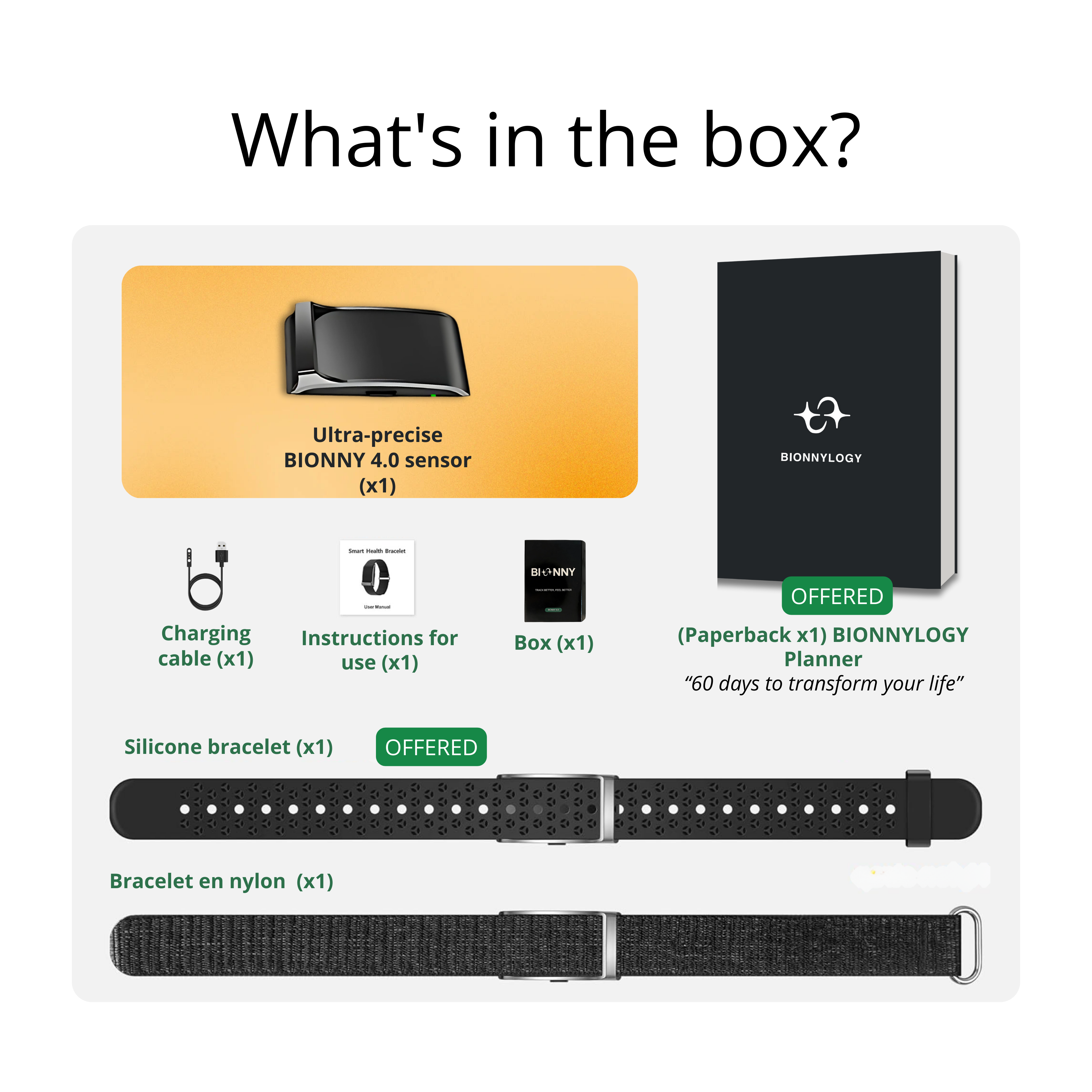 Bionny 4.0 - The biometric health band that understands your body better than you do.