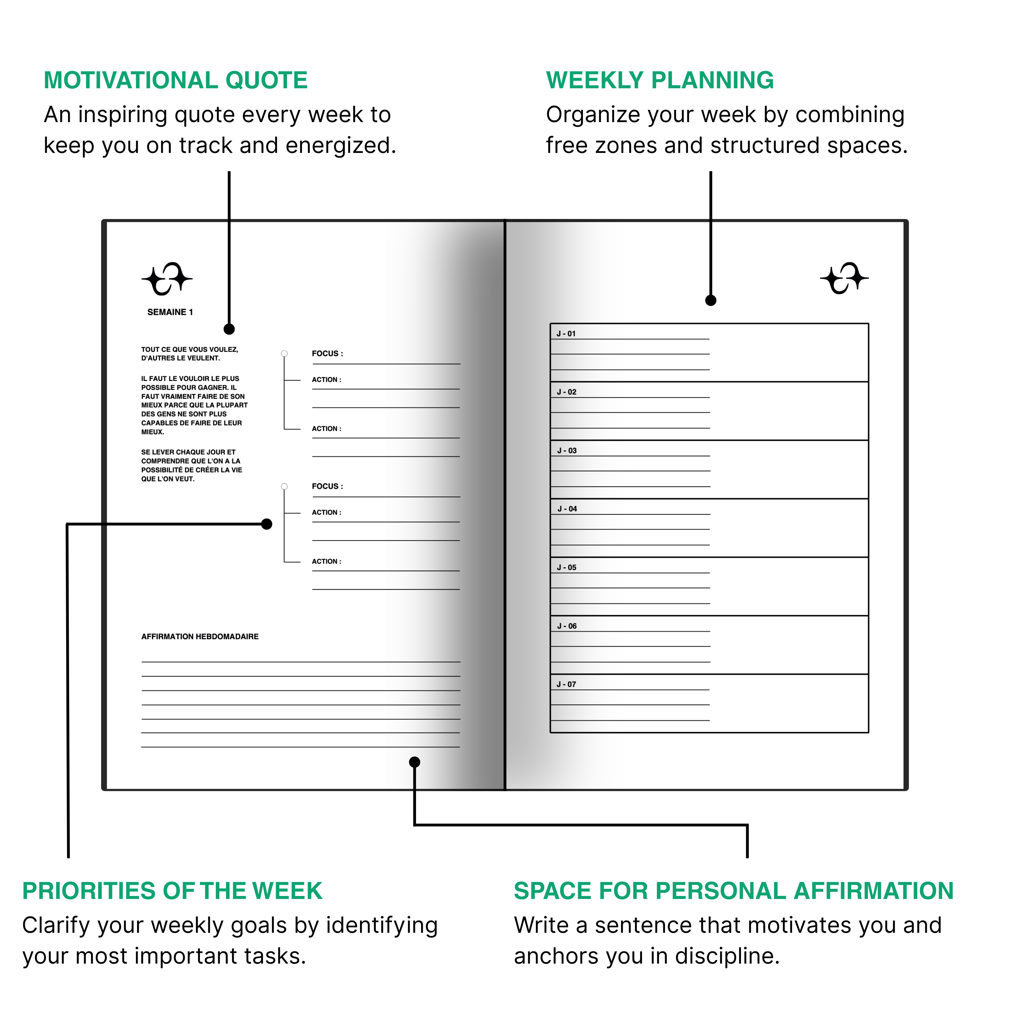 Bionny 4.0 - The biometric health band that understands your body better than you do.