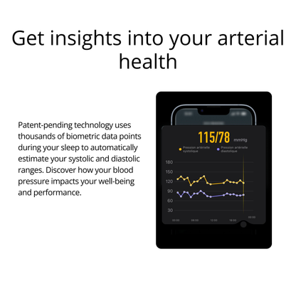 Bionny 4.0 - The biometric health band that understands your body better than you do.
